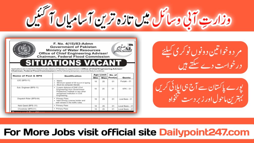 Ministry of Water Resources MOWR Islamabad Jobs 2024 Positions Available At Ministry Of Water Resources MOWR