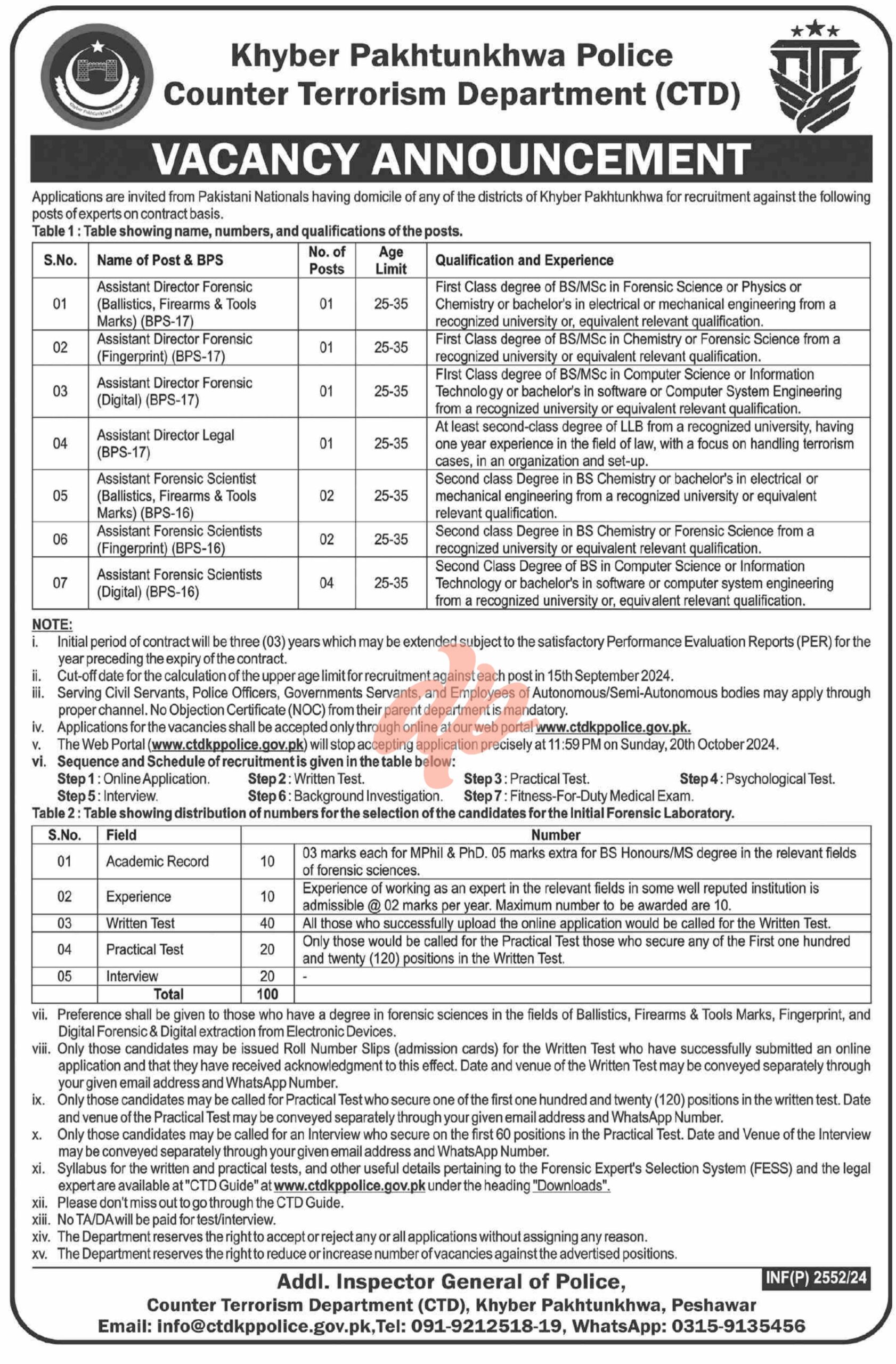 Situations Vacant At Counter Terrorism Department KPK Police
Latest Counter Terrorism Department CTD KPK Police Jobs 2024