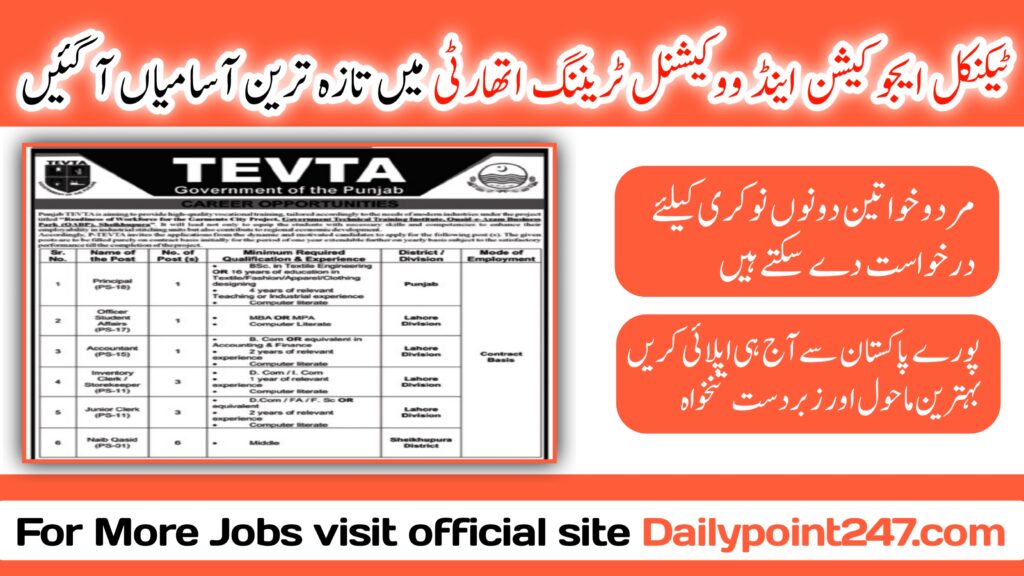 Technical Education and Vocational Training Authority TEVTA Jobs 2024 Situations Vacant At TEVTA Punjab