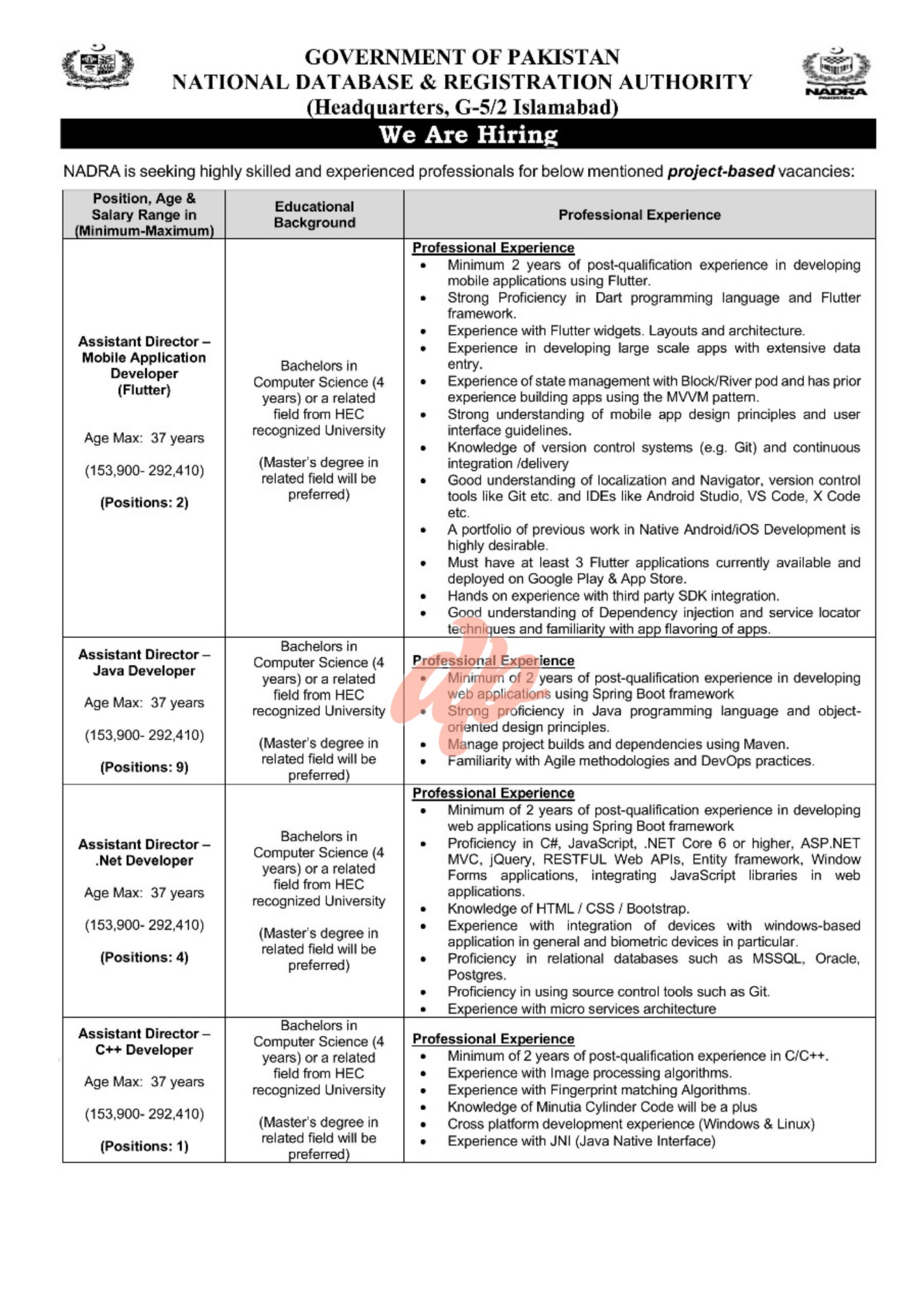 National Database and Registration Authority NADRA Jobs 2024
National database and registration authority nadra islamabad jobs 2024