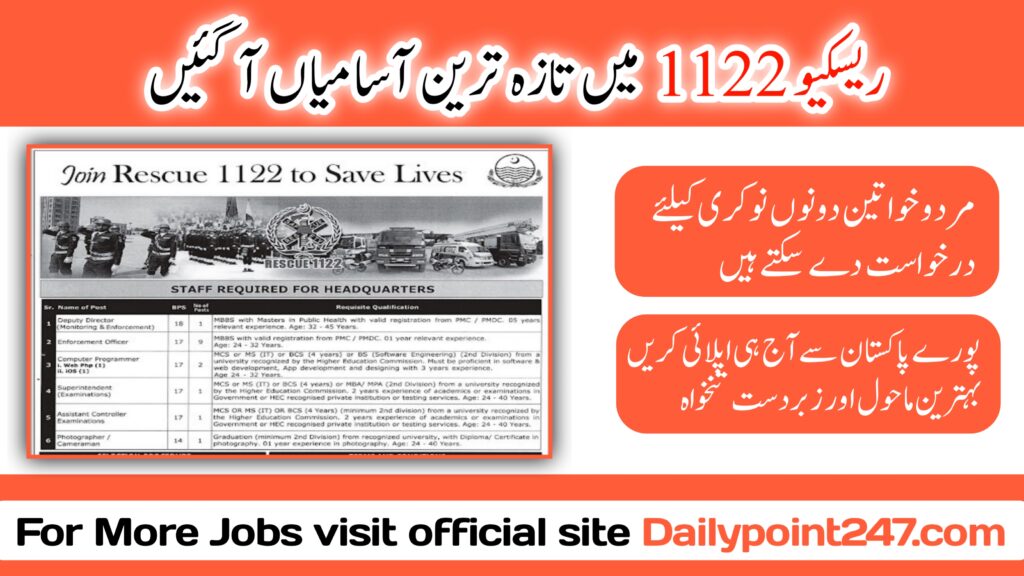 Punjab Emergency Service Rescue 1122 Jobs 2024 Job Positions At Punjab Emergency Service Rescue 1122