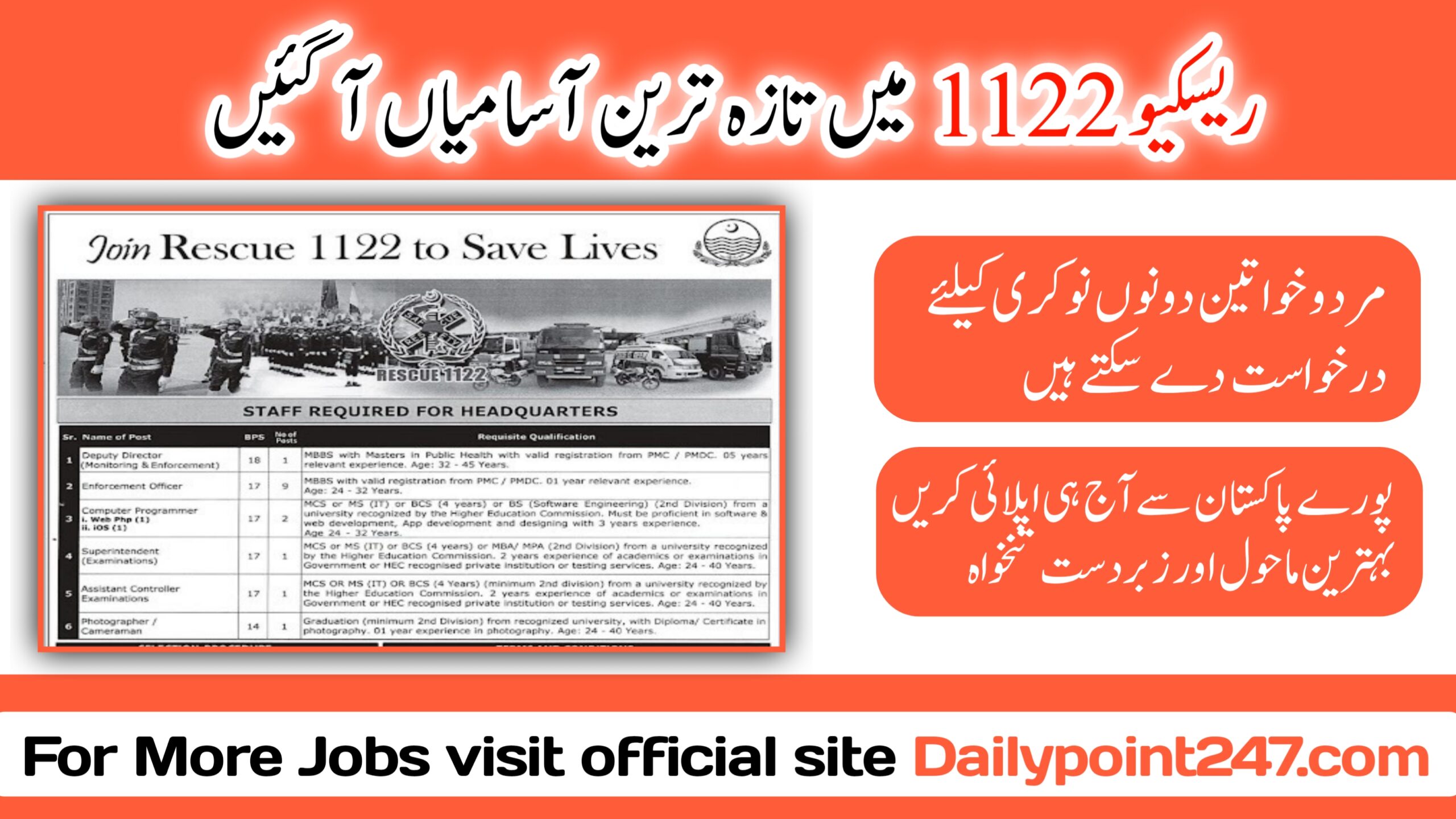 Punjab Emergency Service Rescue 1122 Jobs 2024 Job Positions At Punjab Emergency Service Rescue 1122