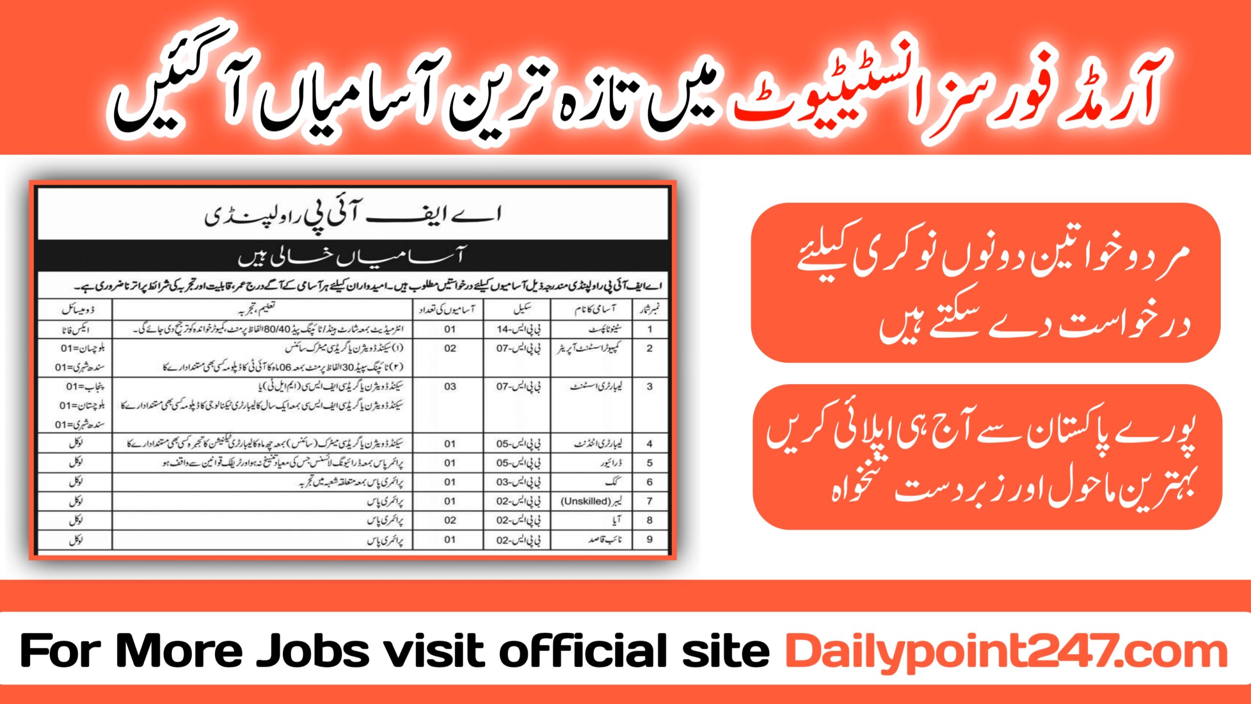 Latest Armed Forces Institute of Pathology AFIP Jobs 2024