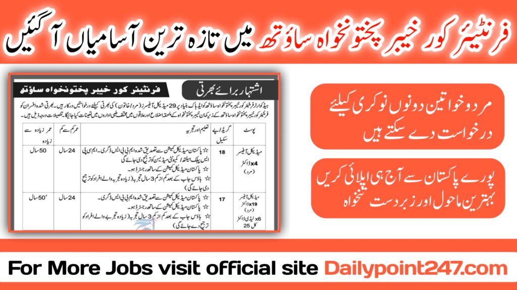 Frontier Corps FC KPK South Jobs 2024 Jobs Available at Frontier Core KPK South