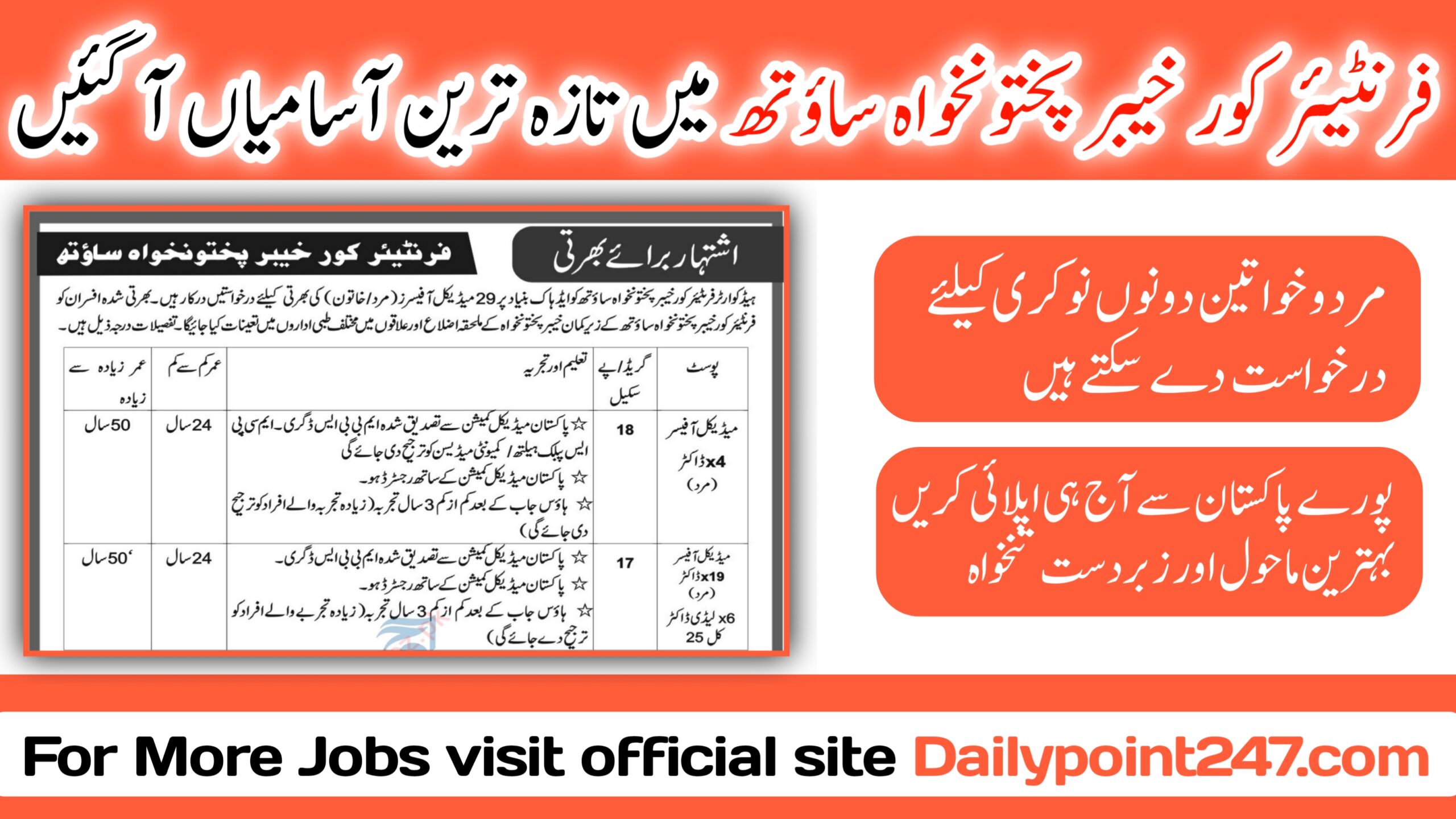 Frontier Corps FC KPK South Jobs 2024 Jobs Available at Frontier Core KPK South