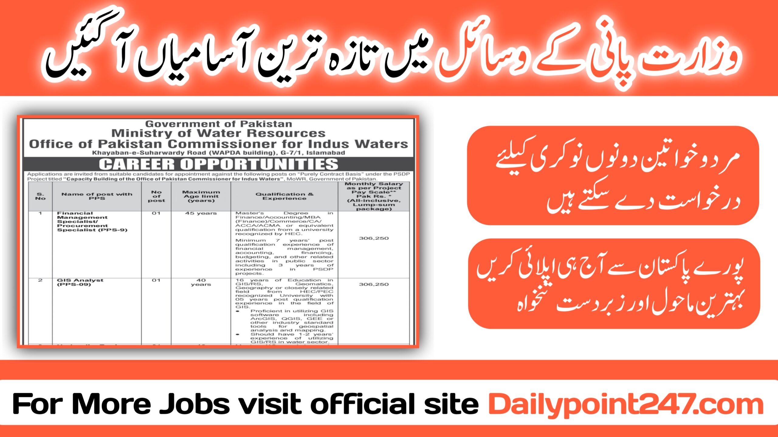 Job Positions At Ministry of Water Resources MOWR jobs 2024 Career Opportunities at Ministry of Water Resources MOWR