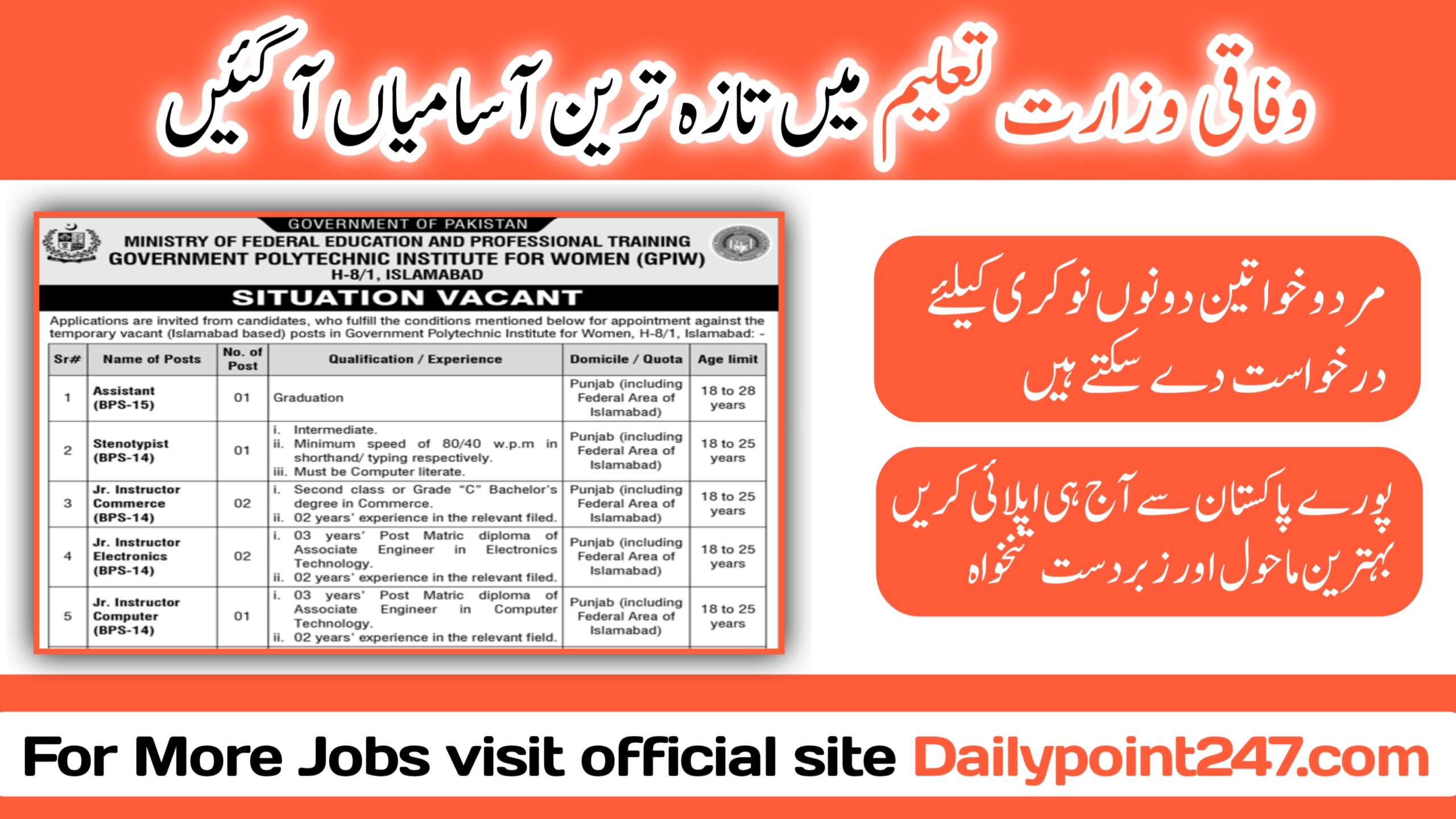 Jobs Vacant At Government Polytechnic Institute For Women Polytechnic Institute for Women (GPIW) Islamabad Jobs 2024