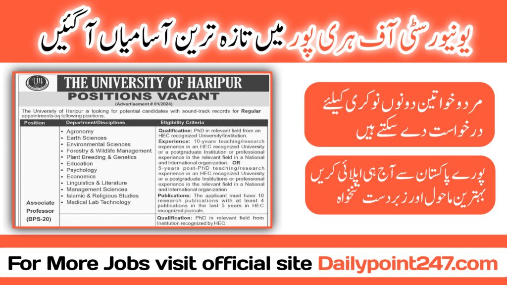 The University Of Haripur Jobs Announcement 2024 Latest University of Haripur UOH Jobs 2024