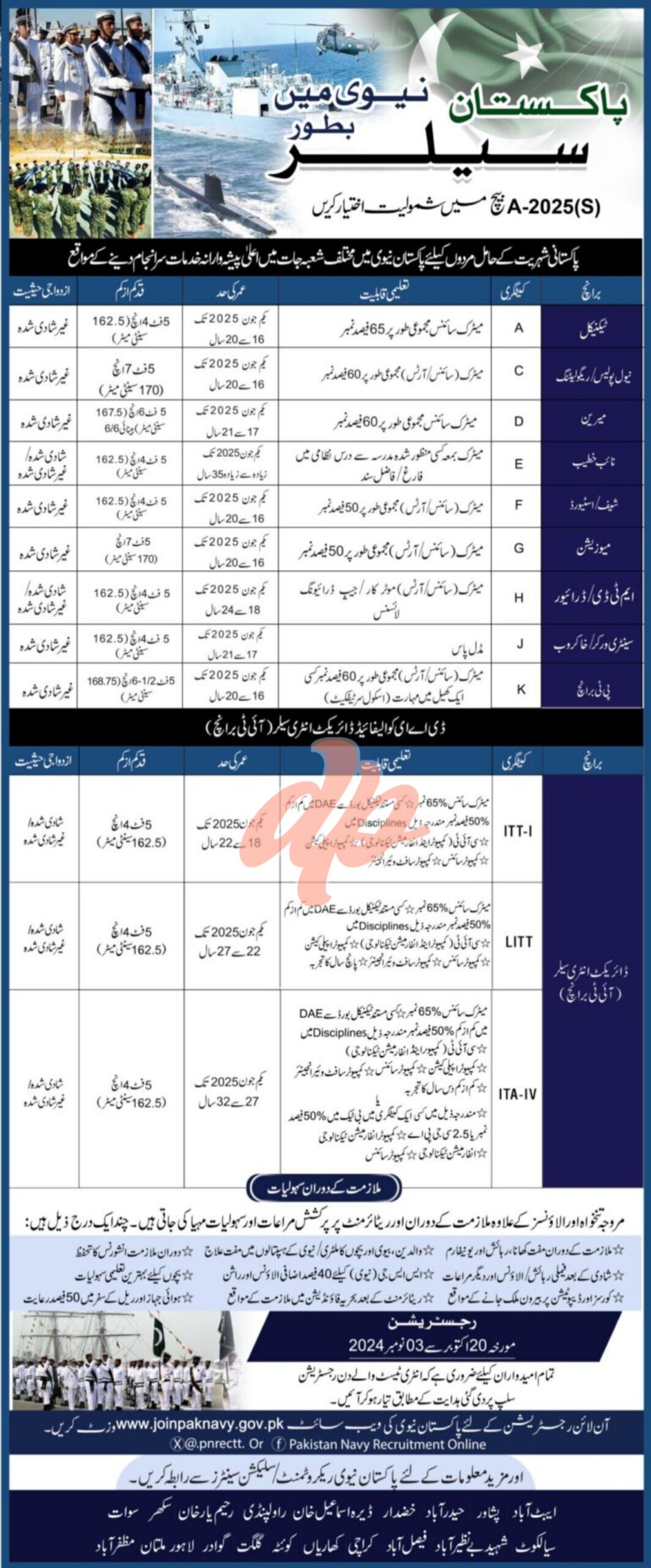 Pakistan Navy Sailor Jobs 2024 Online Registration
Pakistan Navy Karachi Jobs 2024