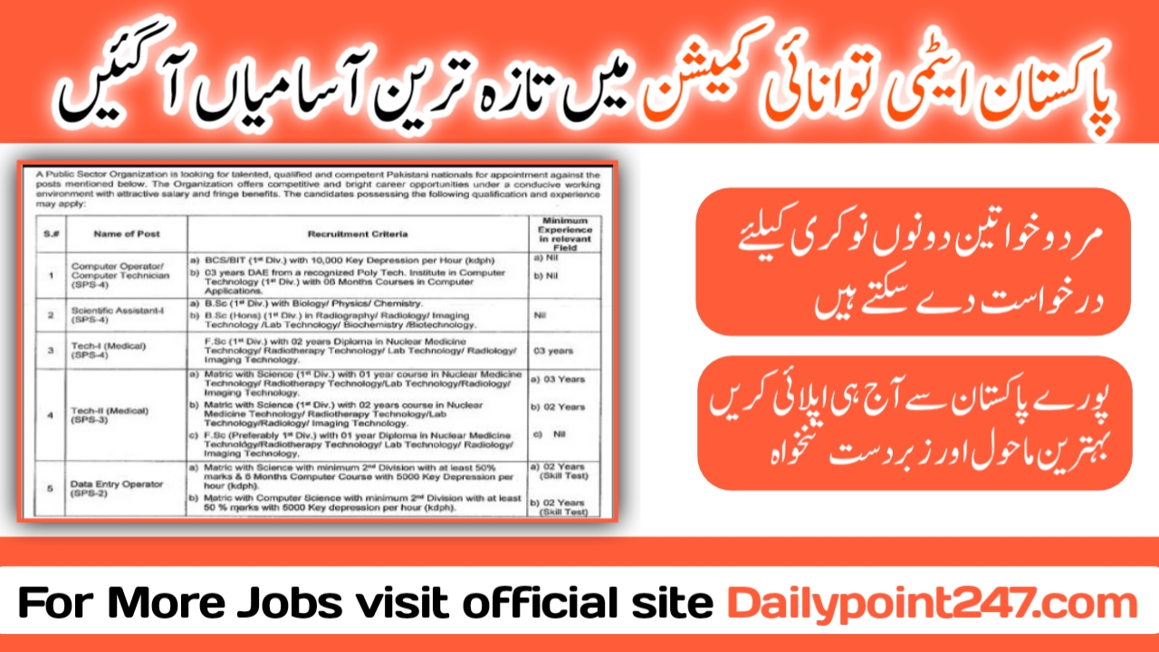 Pakistan Atomic Energy Commission PAEC Jobs 2024