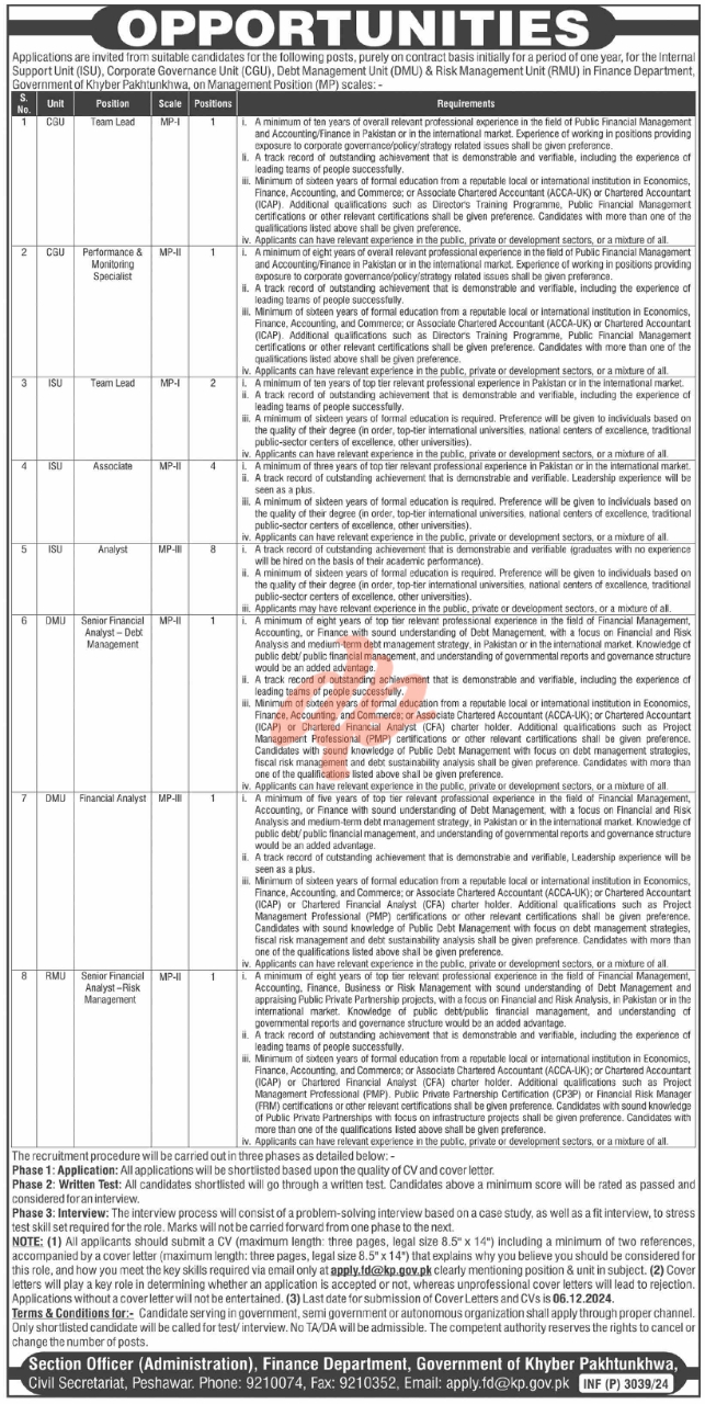 Latest Finance Department KPK Jobs 2024