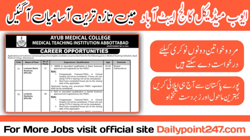 Ayub Medical College Abbottabad Jobs 2024