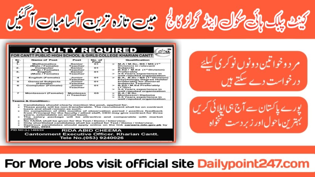 Cantt Public High School and Girls College Kharian Jobs 2024