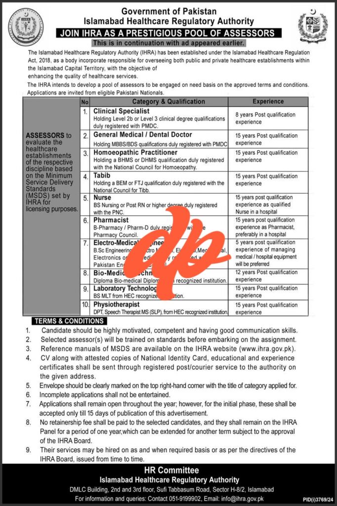 Islamabad Healthcare Regulatory Authority (IHRA) Jobs