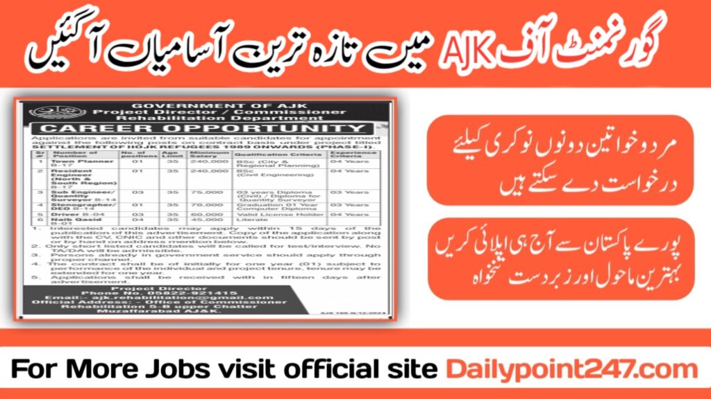 Latest Government Jobs in AJK 2024