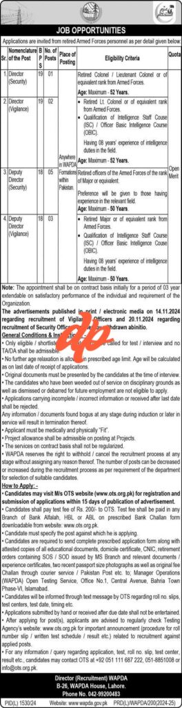 WAPDA Jobs for Retired Armed Forces in 2024