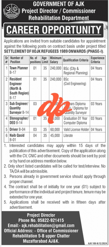 Latest Government Jobs in AJK 2024